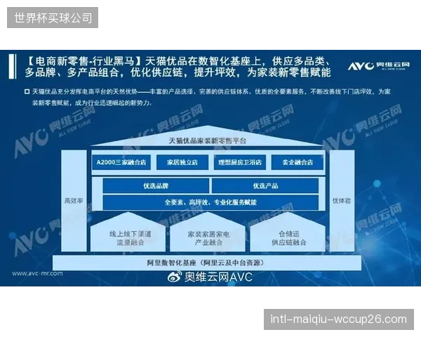 行业组织完善内容合规指引 规范直播行为边界